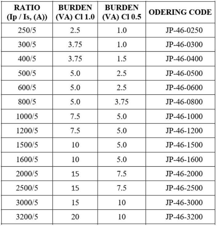 1399-jp-46-spec