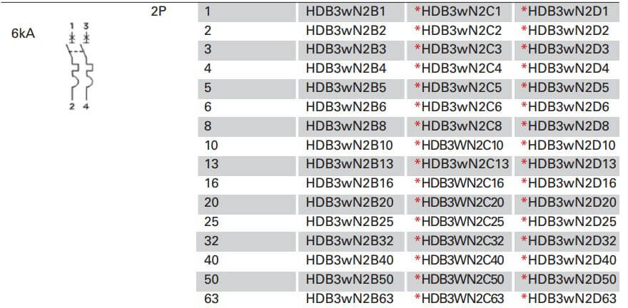 12100-hdb3wn1c6-ordering-code-4