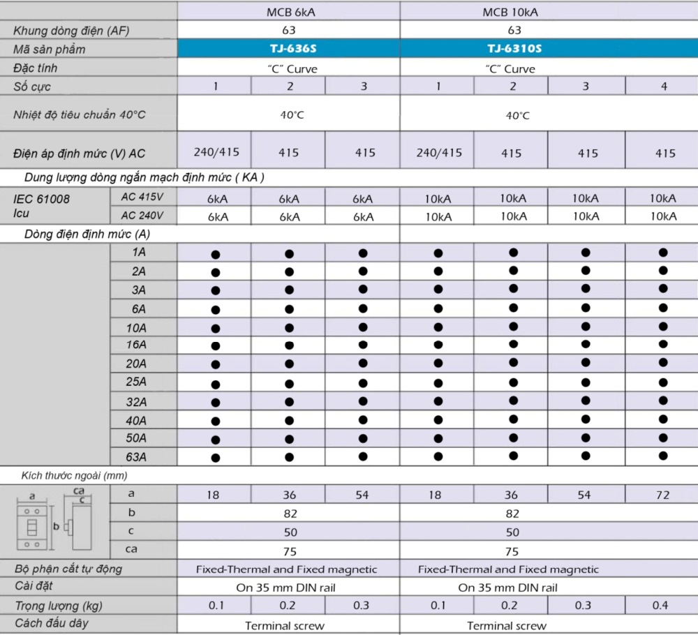 teco-mcb-tj6310s-spec