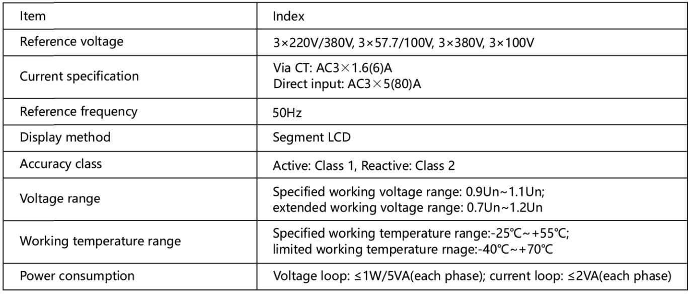 3977-chint-dtsu666-spec