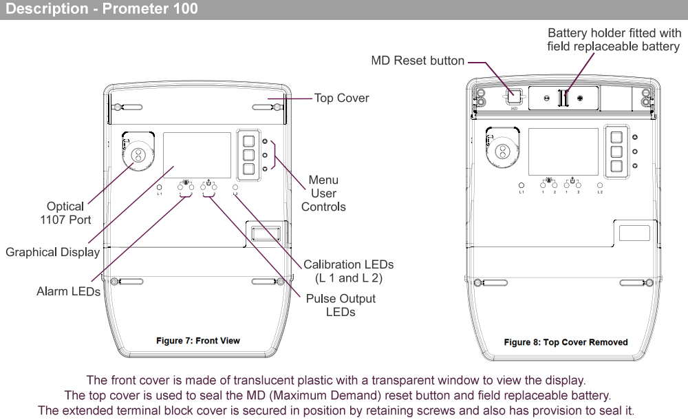 cewe-prometer-100-desc