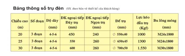 Gian-Den-Pha-Nang-Ha01