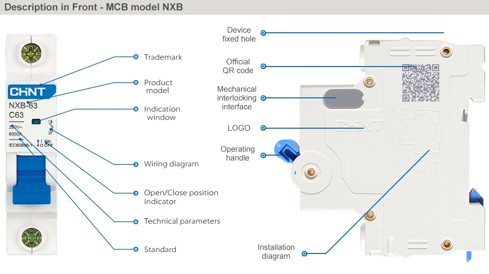 chint-mcb-nxb-desc