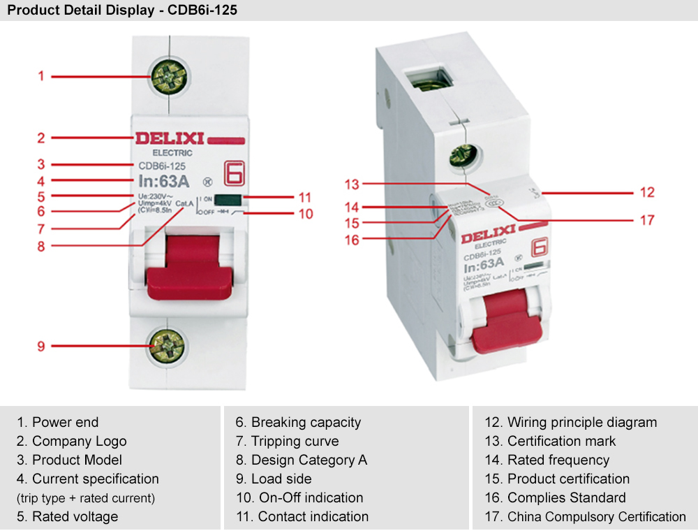 delixi-mcb-cdb6i125-desc