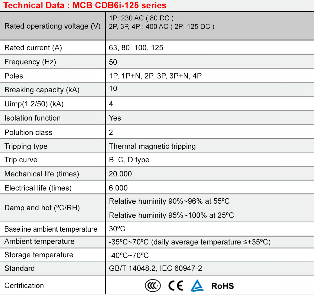 delixi-mcb-cdb6i125-spec