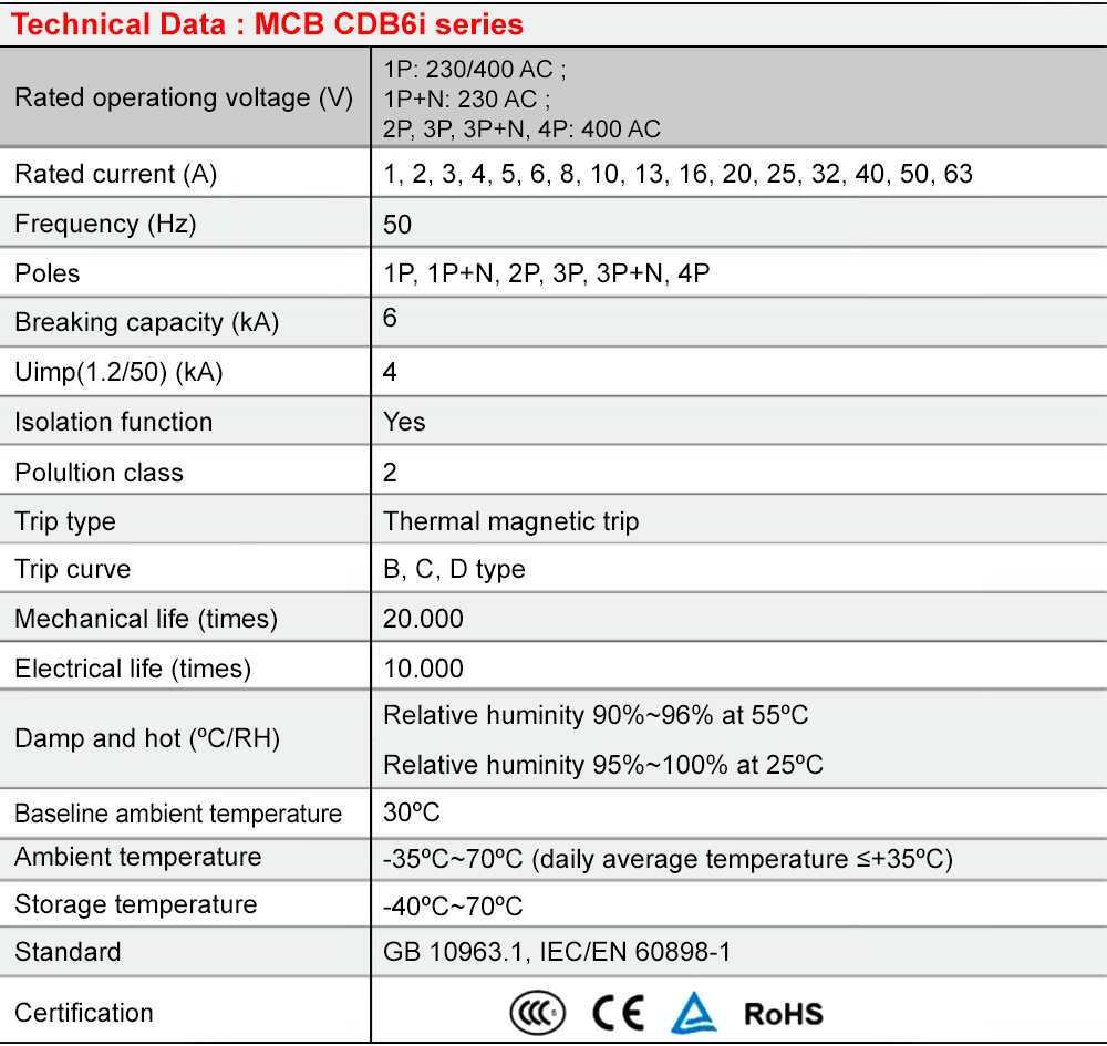 delixi-mcb-cdb6i-spec-1