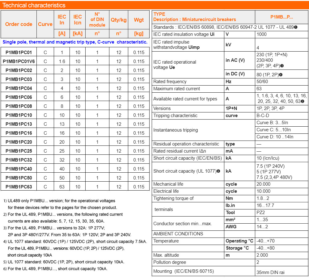 lovato-mcb-p1mb1p-series-spec