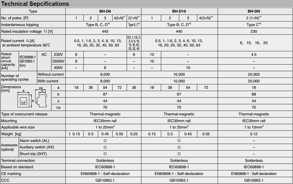 mitsu-mcb-bh-spec1