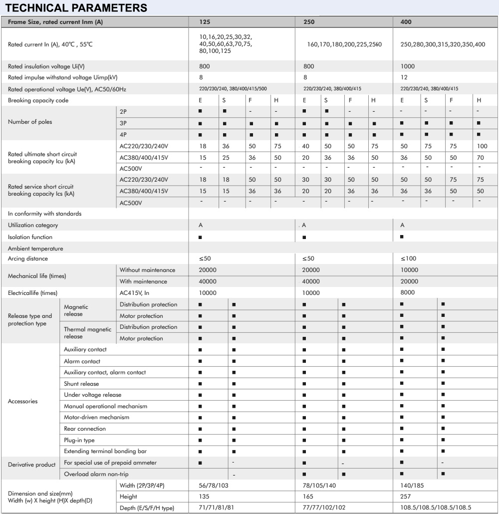 chint-mccb-nxm-spec1-1