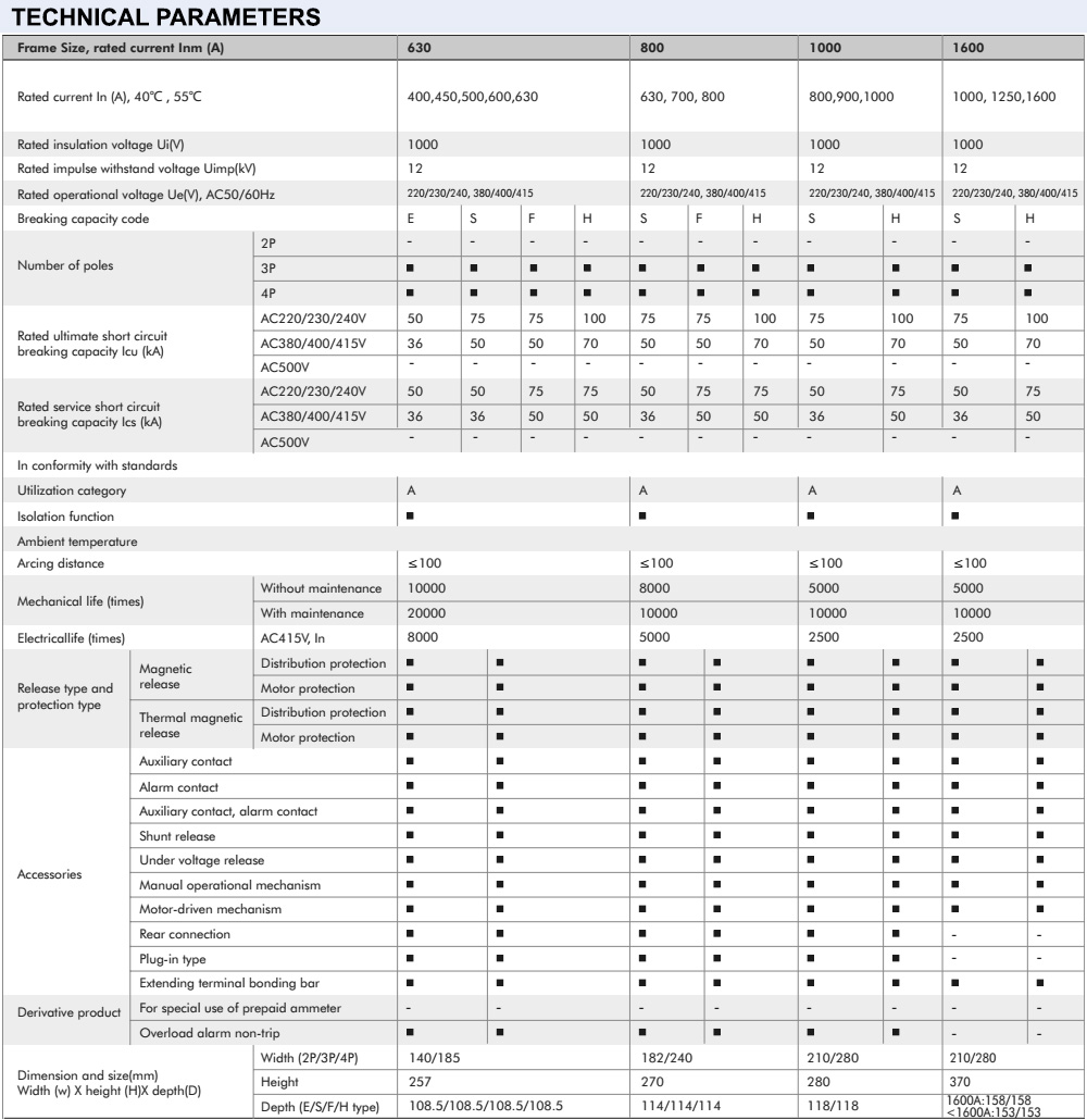 chint-mccb-nxm-spec2-1