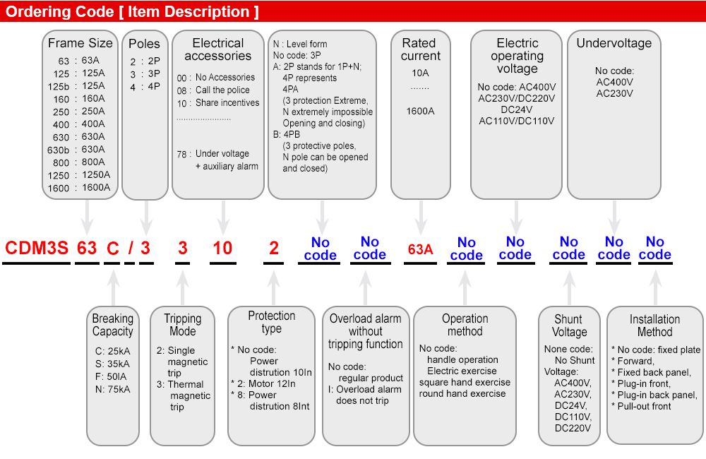 delixi-mccb-cdm3s-code