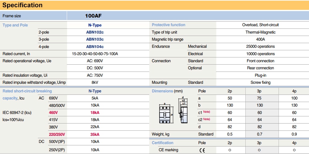 ls-mccb-abn-100af-spec