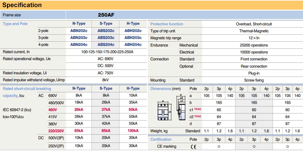 ls-mccb-abn-250af-spec