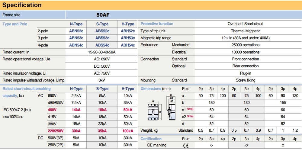 ls-mccb-abn-50af-spec