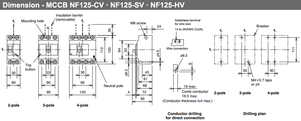 mitsu-mccb-dims2