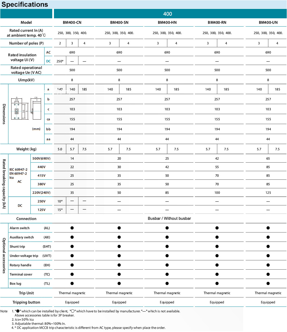 shihlin-mccb-bm400-cn-spec