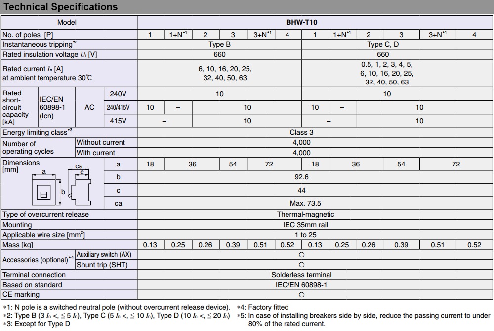 mitsu-mcb-bhw-spec1