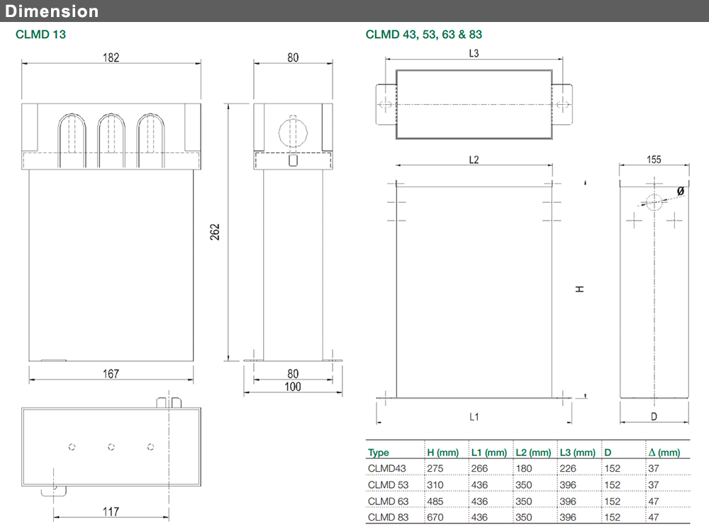 abb-clmd-dims