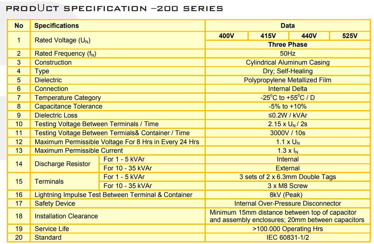 15000-elco-200-series